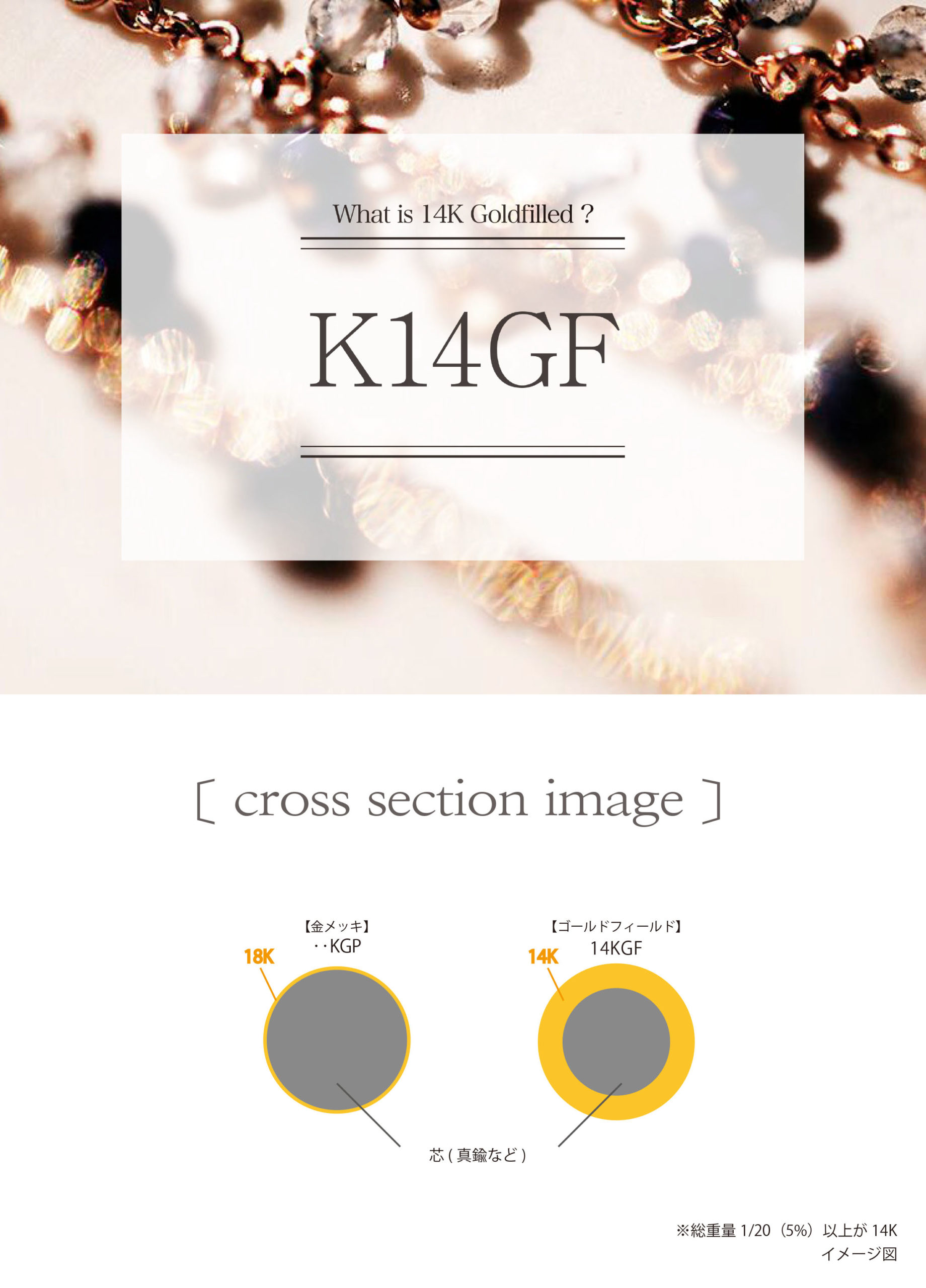 K14GF